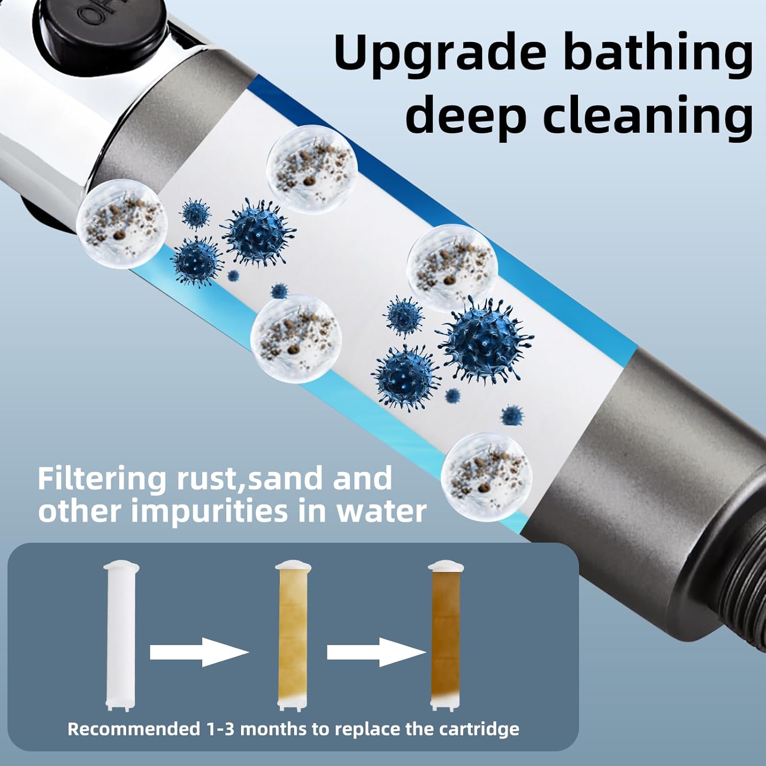 Ordalyne High-Pressure Filtered Shower Head – Handheld with 3 Spray Modes, Pause Switch, Hose & 5 Replaceable Sediment Filters