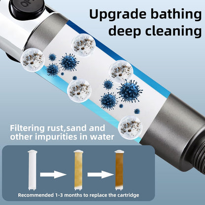 Ordalyne High-Pressure Filtered Shower Head – Handheld with 3 Spray Modes, Pause Switch, Hose & 5 Replaceable Sediment Filters