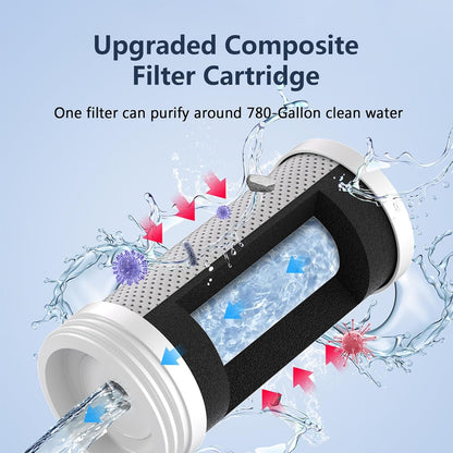 Ordalyne Faucet Water Filter — Replacement Cartridge (Chlorine, Taste & Odor Reduction) | Fits Ordalyne Faucet Filter
